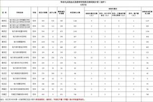 必威app精装版下载腾讯截图0